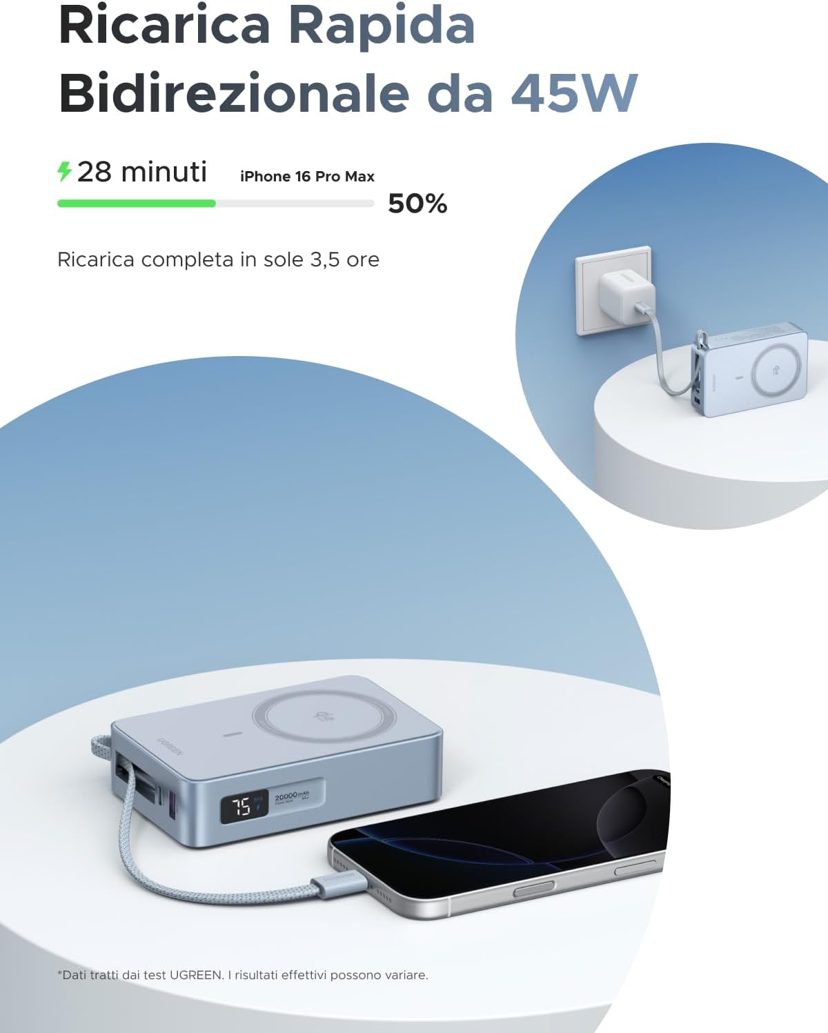 Thumbnail 2 de UGREEN MagFlow Qi2 Power Bank 25W 20.000 mAh con ricarica magnetica MagSafe e USB-C PD 45W