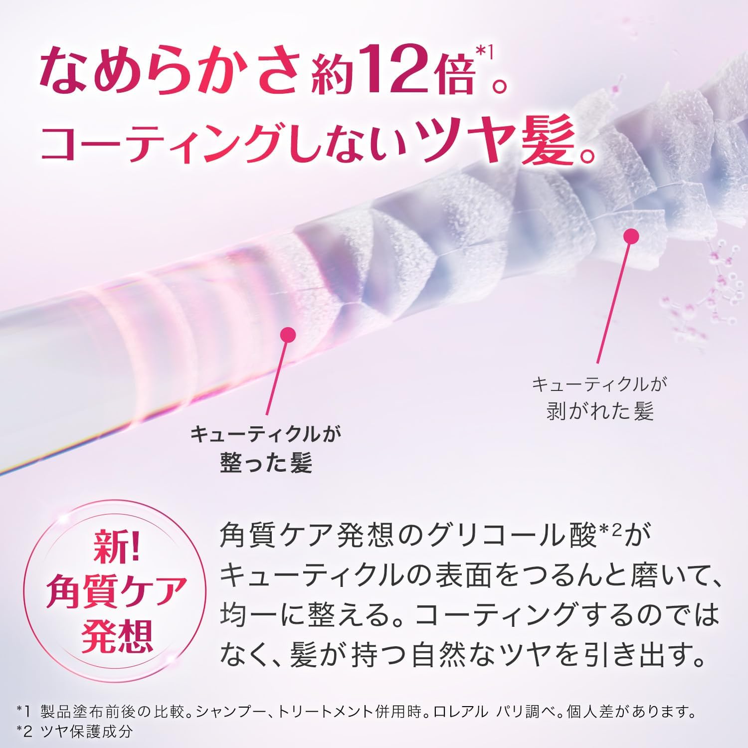 Detalle 1 de L'Oreal Paris グリコリック グロス シャンプー&デイリートリートメント セット 440ml・200ml