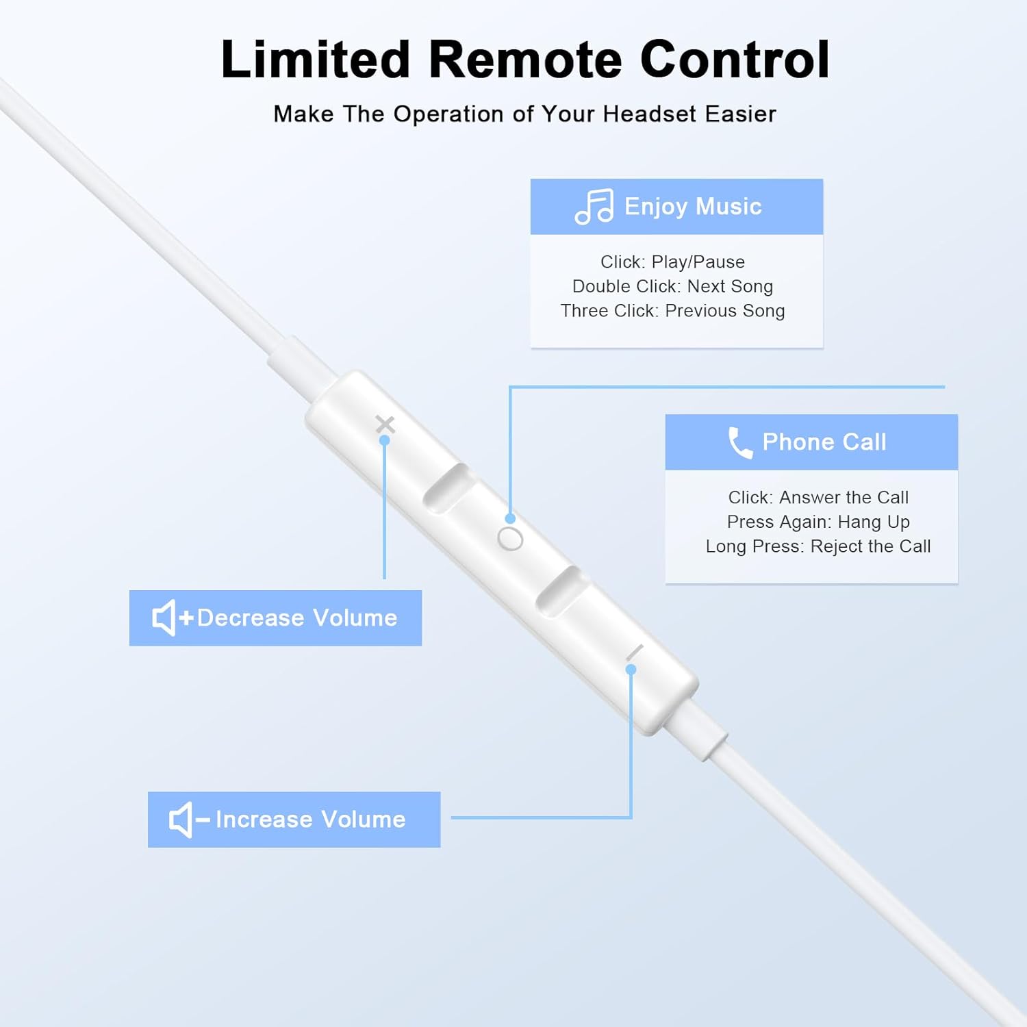 Detalle de FUHAYA Lightning In-Ear Kopfhörer (2er-Pack) — kabelgebundene, Plug & Play Lösung für iPhone