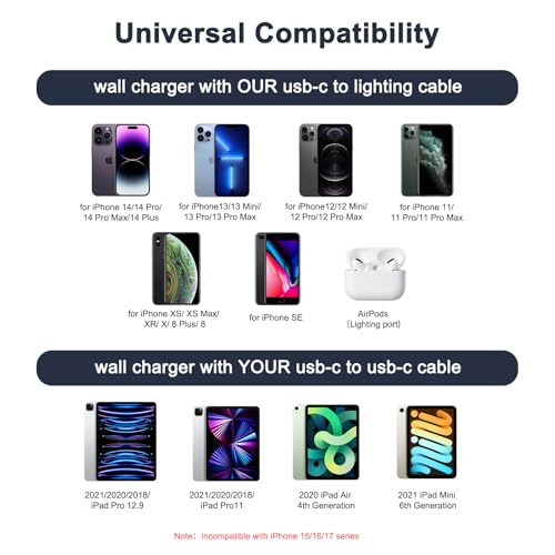 Detalle de Chargeur rapide USB-C UWECAN 20 W avec câble 1 m pour iPhone (14/13/12/11/X/8/7) – sécurité et performance
