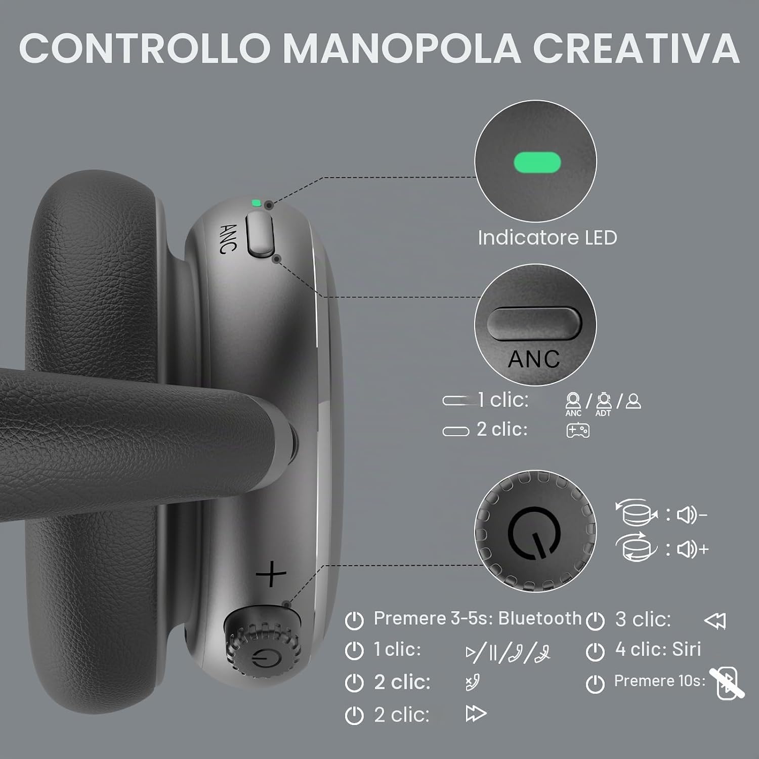 Thumbnail 6 de FOFUN NC95 cuffie wireless Bluetooth 6.0