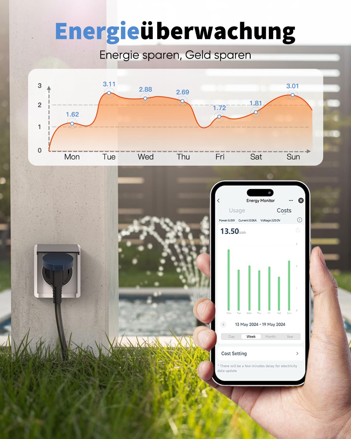 Detalle 2 de GreenSun Zeitschaltuhr Außenbereich WLAN Steckdose
