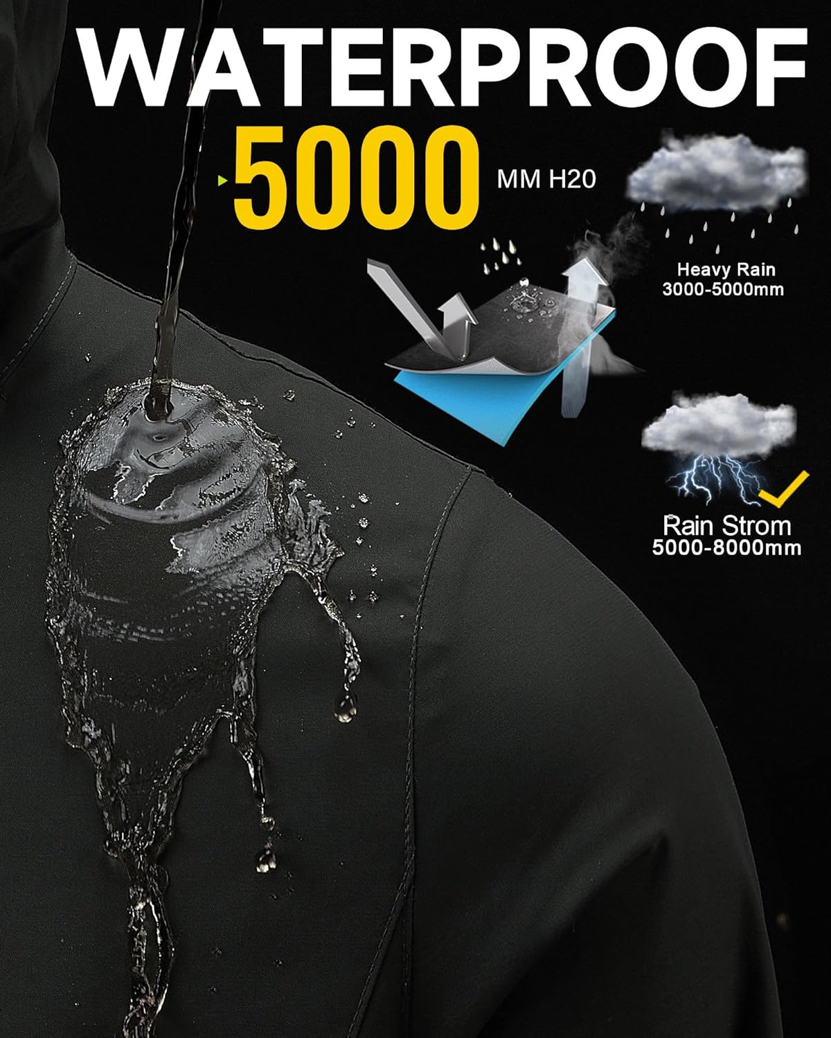 Detalle 2 de iCreek Waterproof Rain Suit Packable Jacket and Pants 🌧