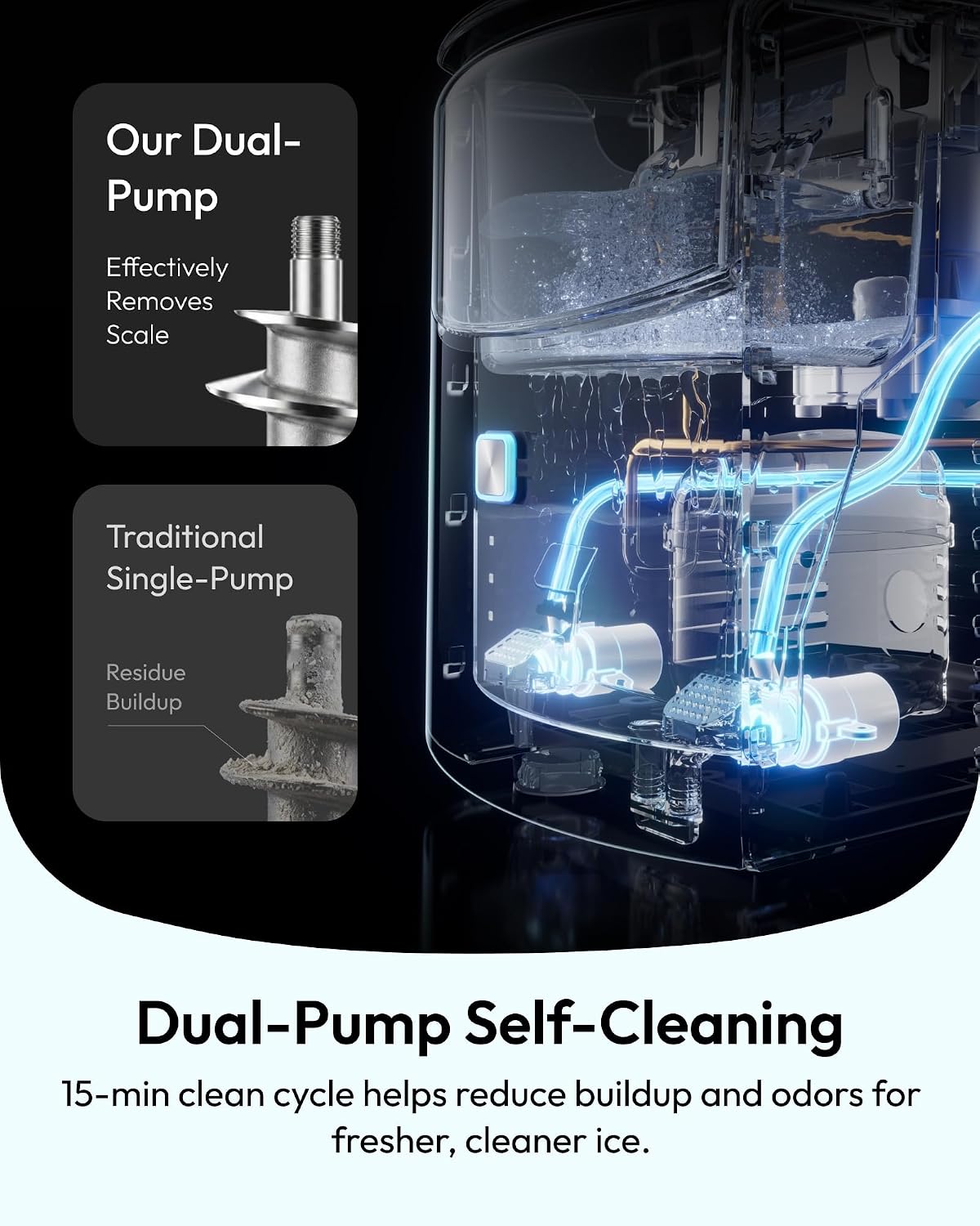Detalle 2 de EUHOMY IM039 Nugget Ice Maker, 35 lb Daily Output, Self-Cleaning