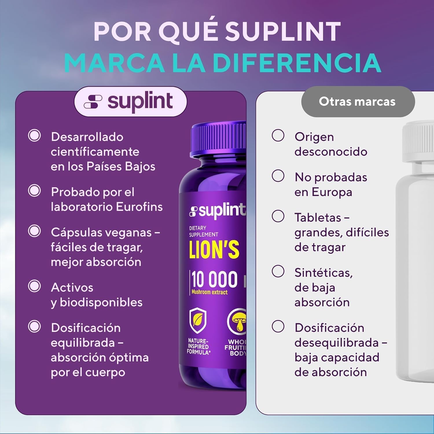 Thumbnail 6 de Melena de León Cápsulas 10.000 mg 180 cápsulas