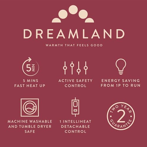 Thumbnail 5 de Dreamland Cosy Up Silky Soft Faux Fur Throw with Intelliheat: Warmth on request