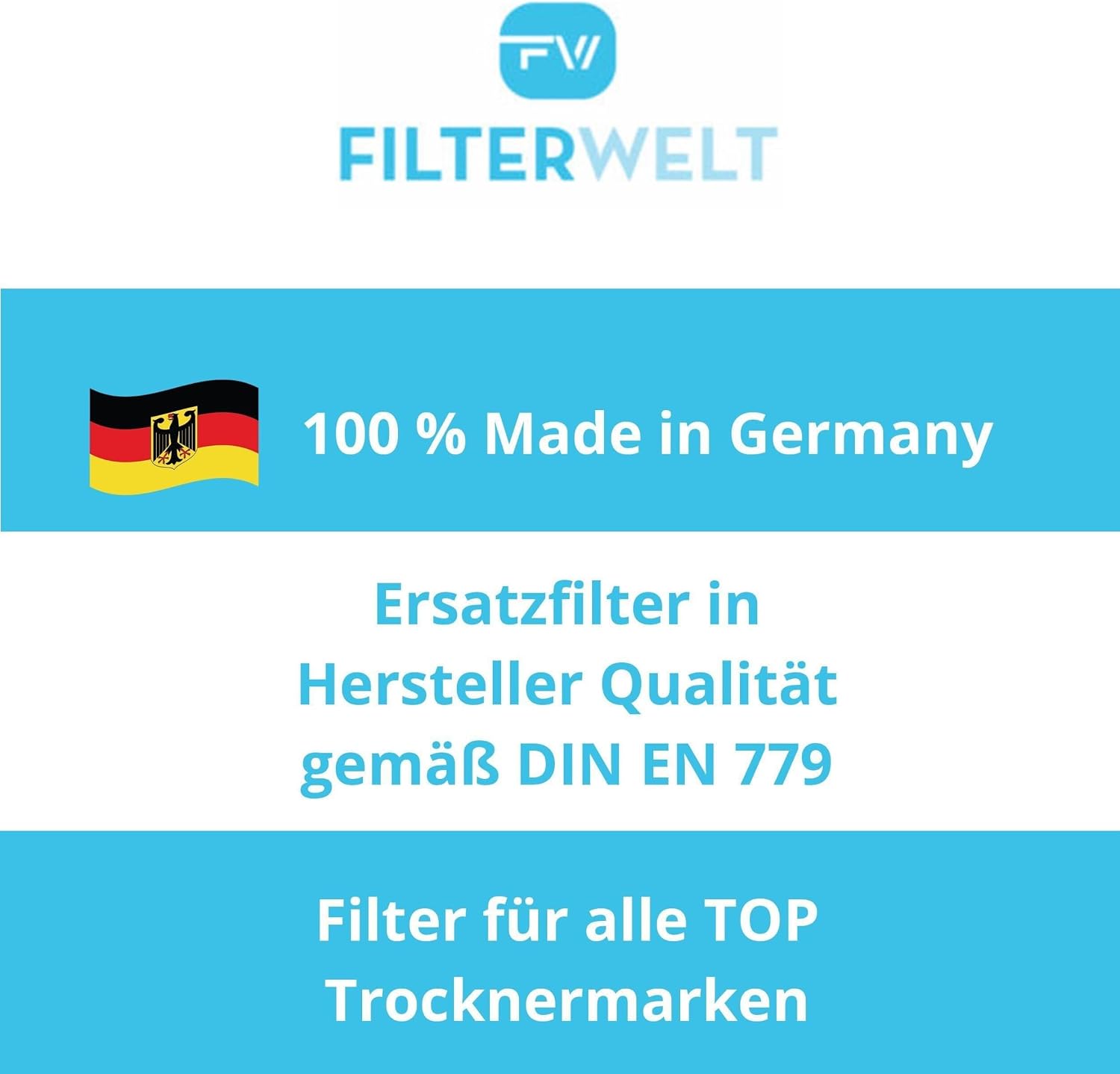 Detalle de 2er Set Filter passend für Miele T1 – Fein/Grob, Schwammfilter, Kondenstrockner