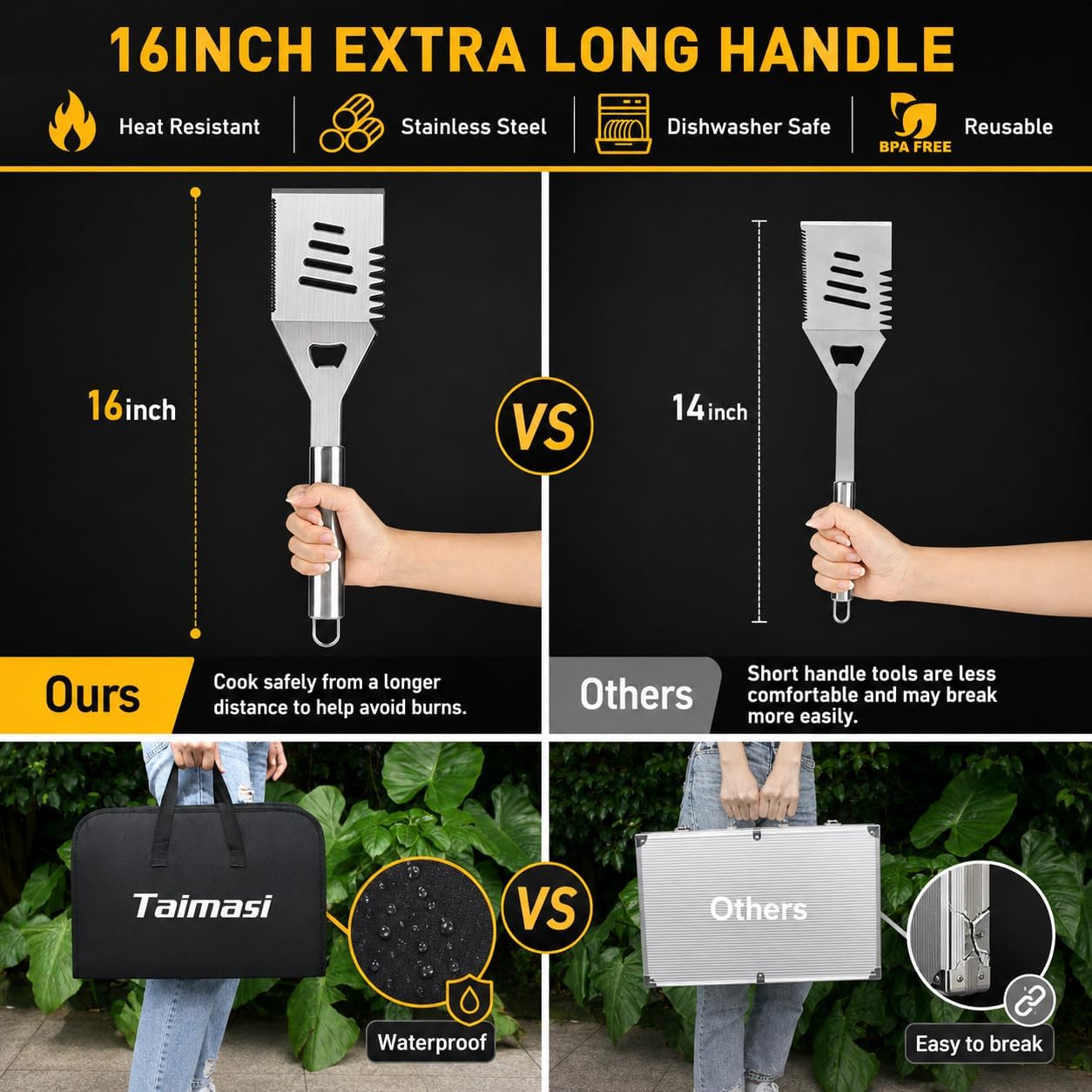 Detalle de TAIMASI BBQ-34 Grill Tool Set, 16-Inch Stainless Steel, Thermometer and Grill Mats