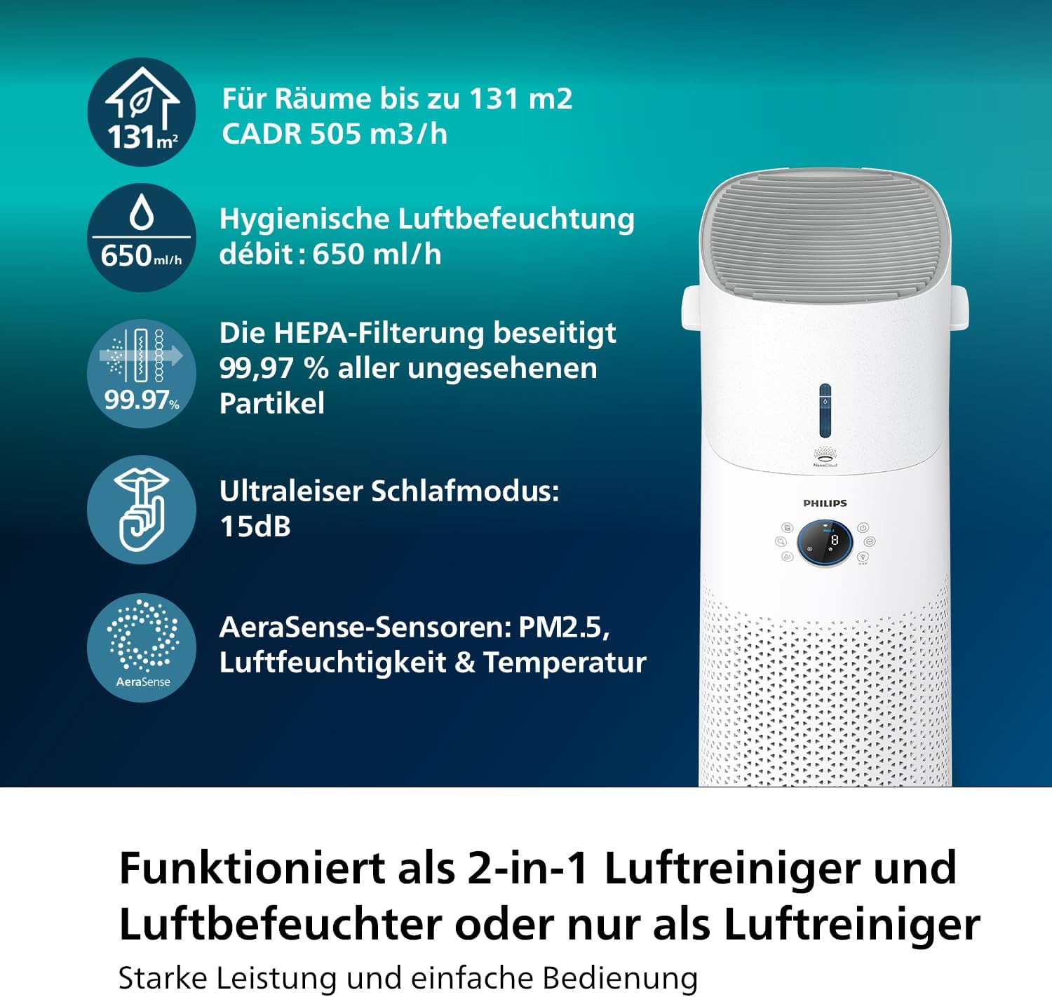 Thumbnail 1 de Philips 3000 Series Luftreiniger‑Befeuchter 131 m² 🌬