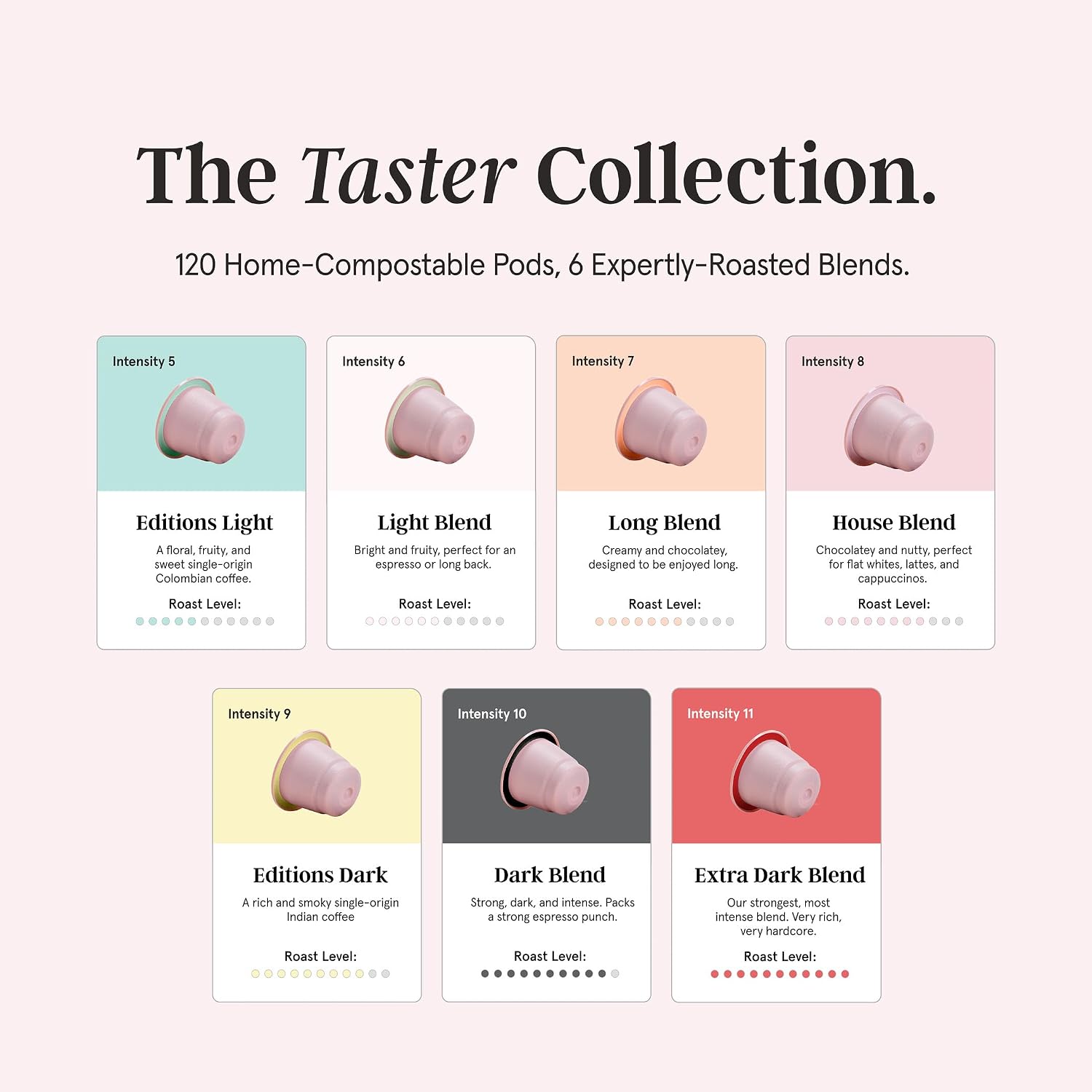 Detalle 2 de Grind The Taster Coffee Pod Collection 120 capsules