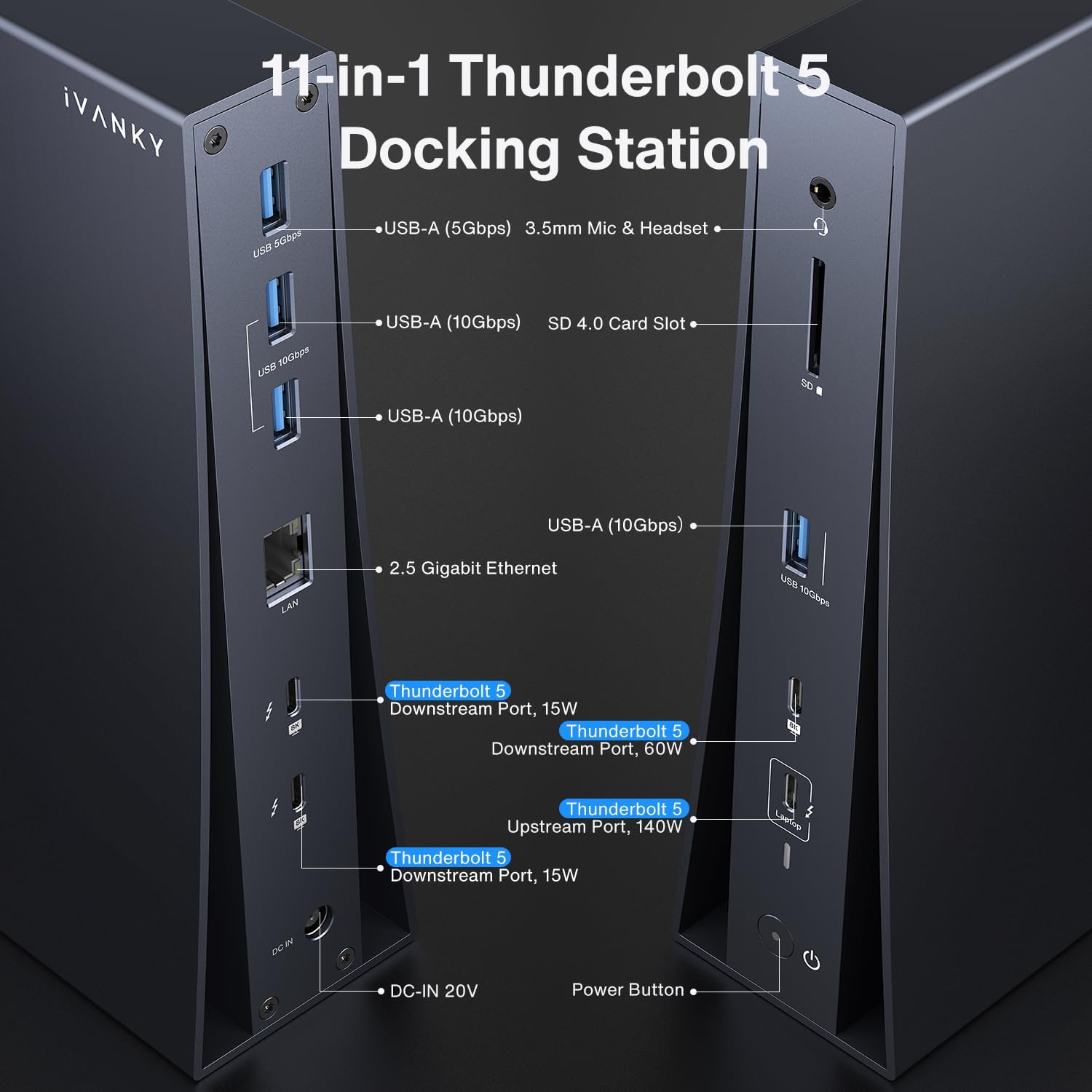 Detalle 2 de iVANKY Thunderbolt 5 Dock FusionDock Pro 3