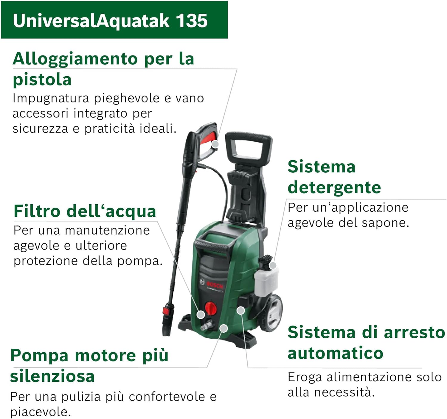 Thumbnail 1 de Bosch UniversalAquatak 135 idropulitrice