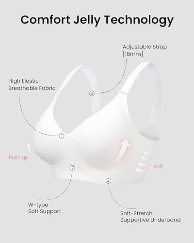 Detalle de HORISUN Wireless Push Up Full Coverage Bra – Seamless, Soft Support (White, M)