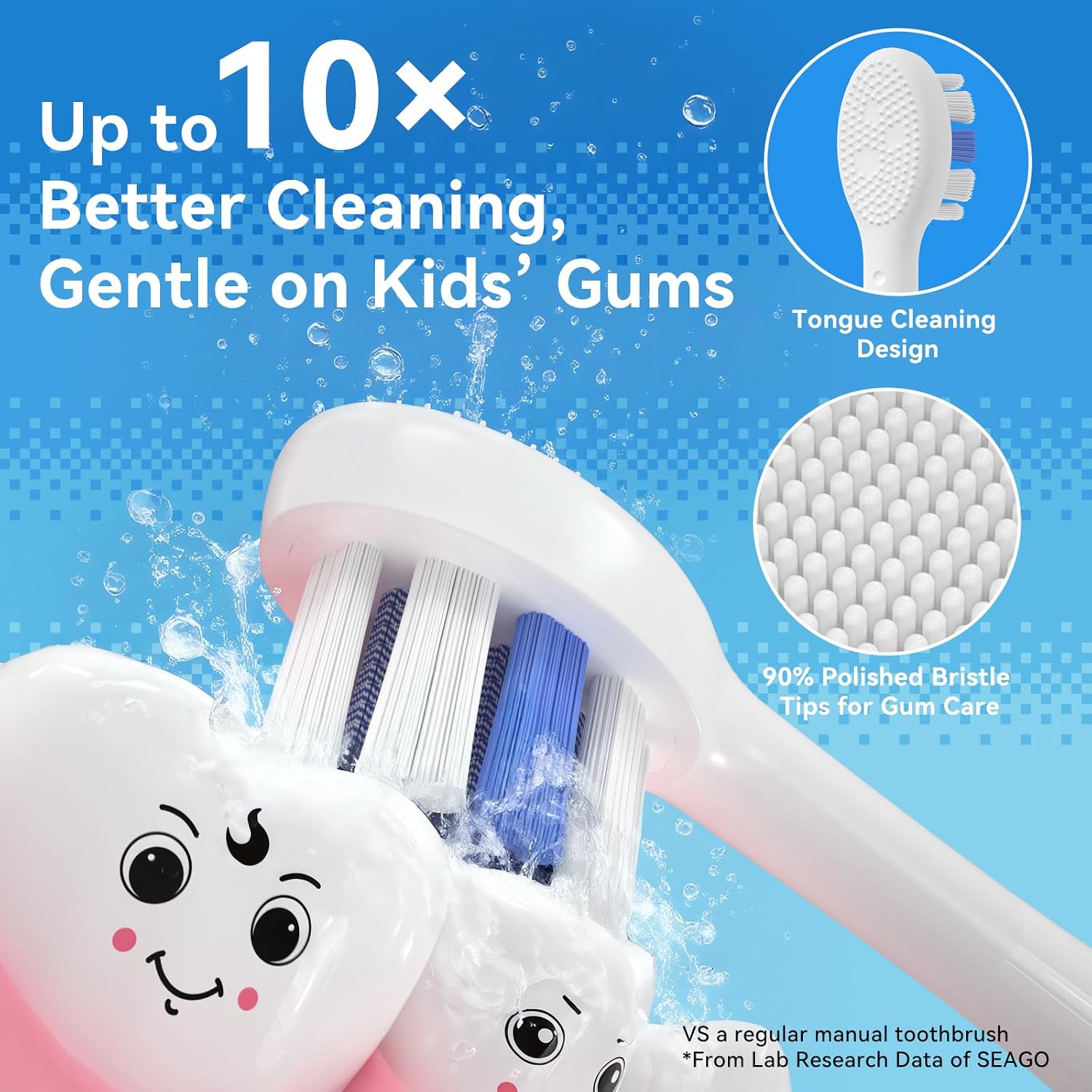 Detalle 1 de SEAGO Kids Electric Toothbrush with 8 Brush Heads