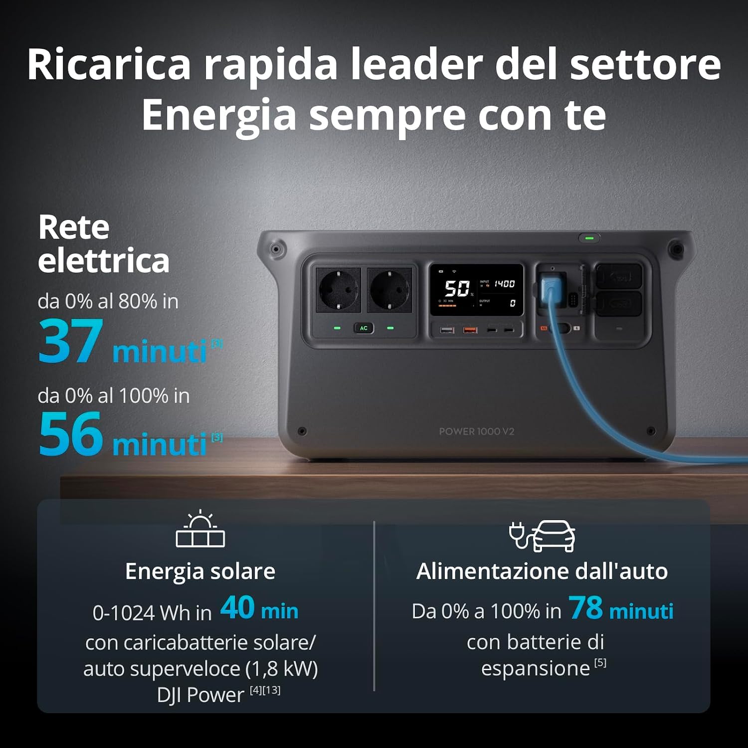 Detalle 2 de DJI Power 1000 V2 1024Wh generatore portatile ⚡📦📱📷📺🔋📟📻📡📡📡📡📡📡📡📡📡📡