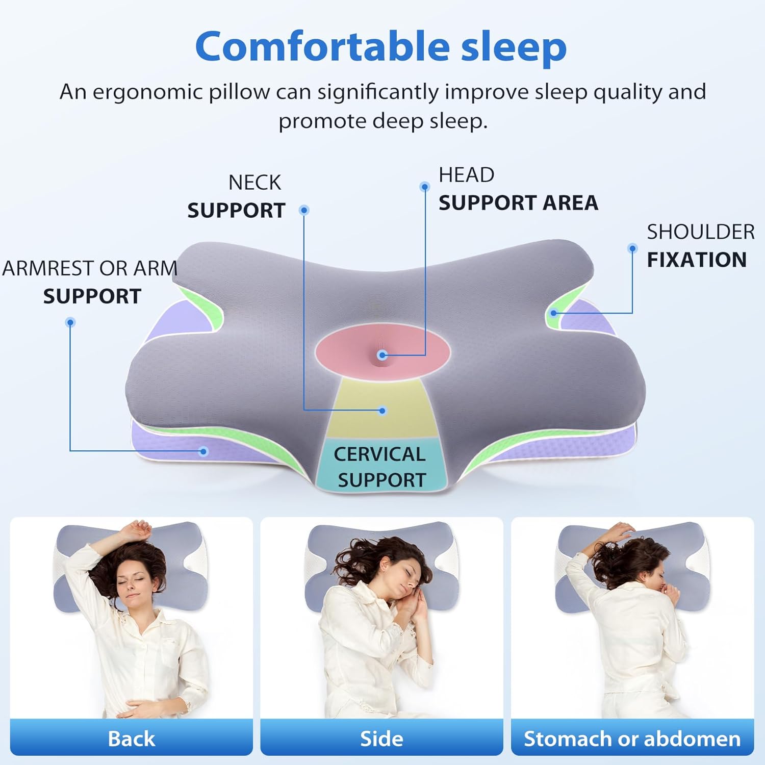 Detalle de MULISOFT Memory Foam Pillow ergonomic side sleeper pillow