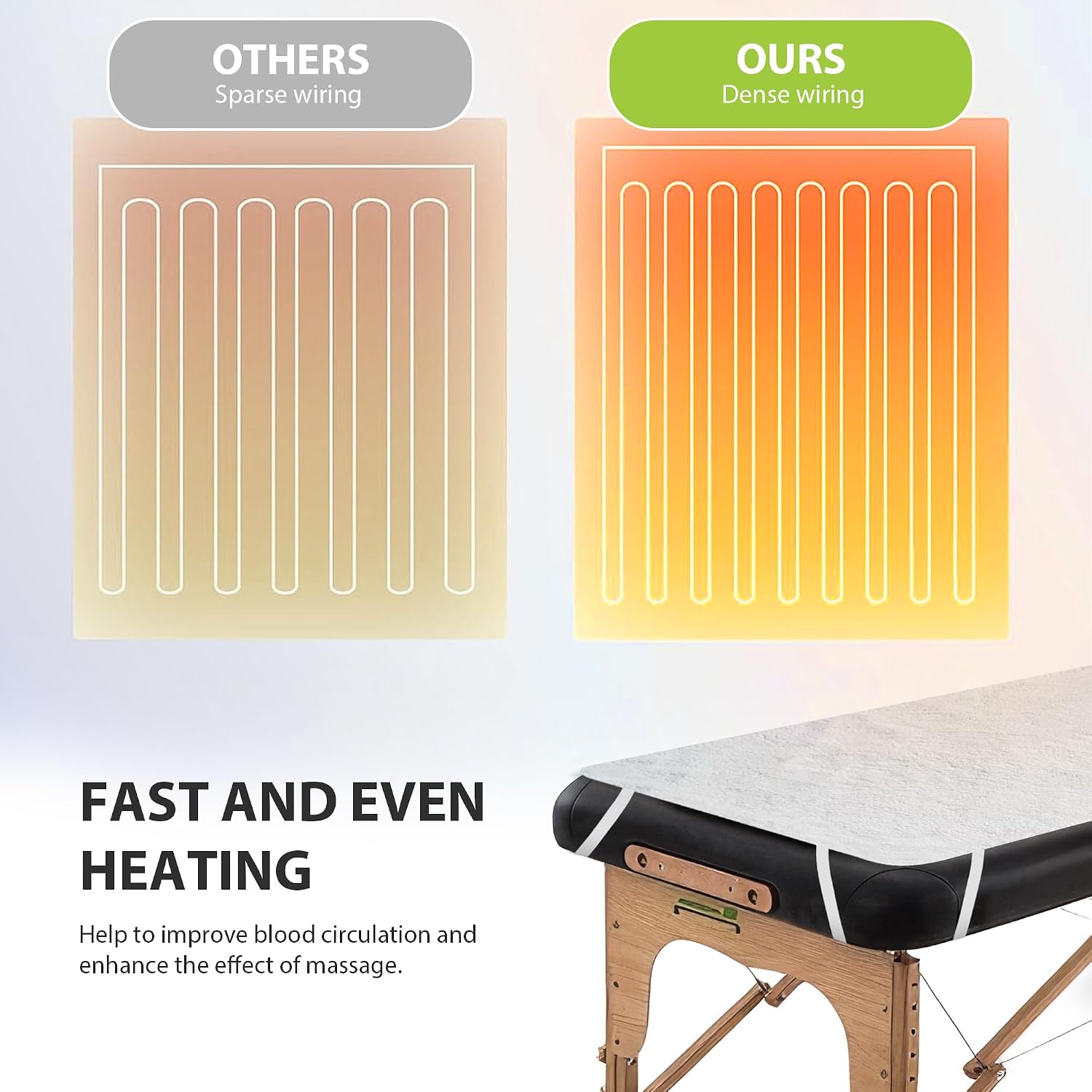 Detalle 2 de Massage Table Warmer 9 Heat Settings