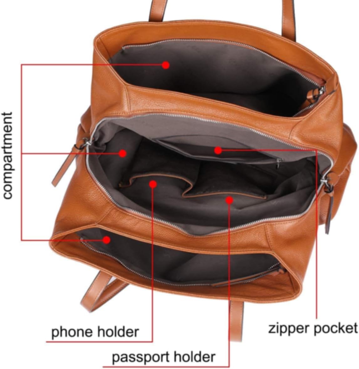 Detalle de S-ZONE Sac à main cuir souple 13