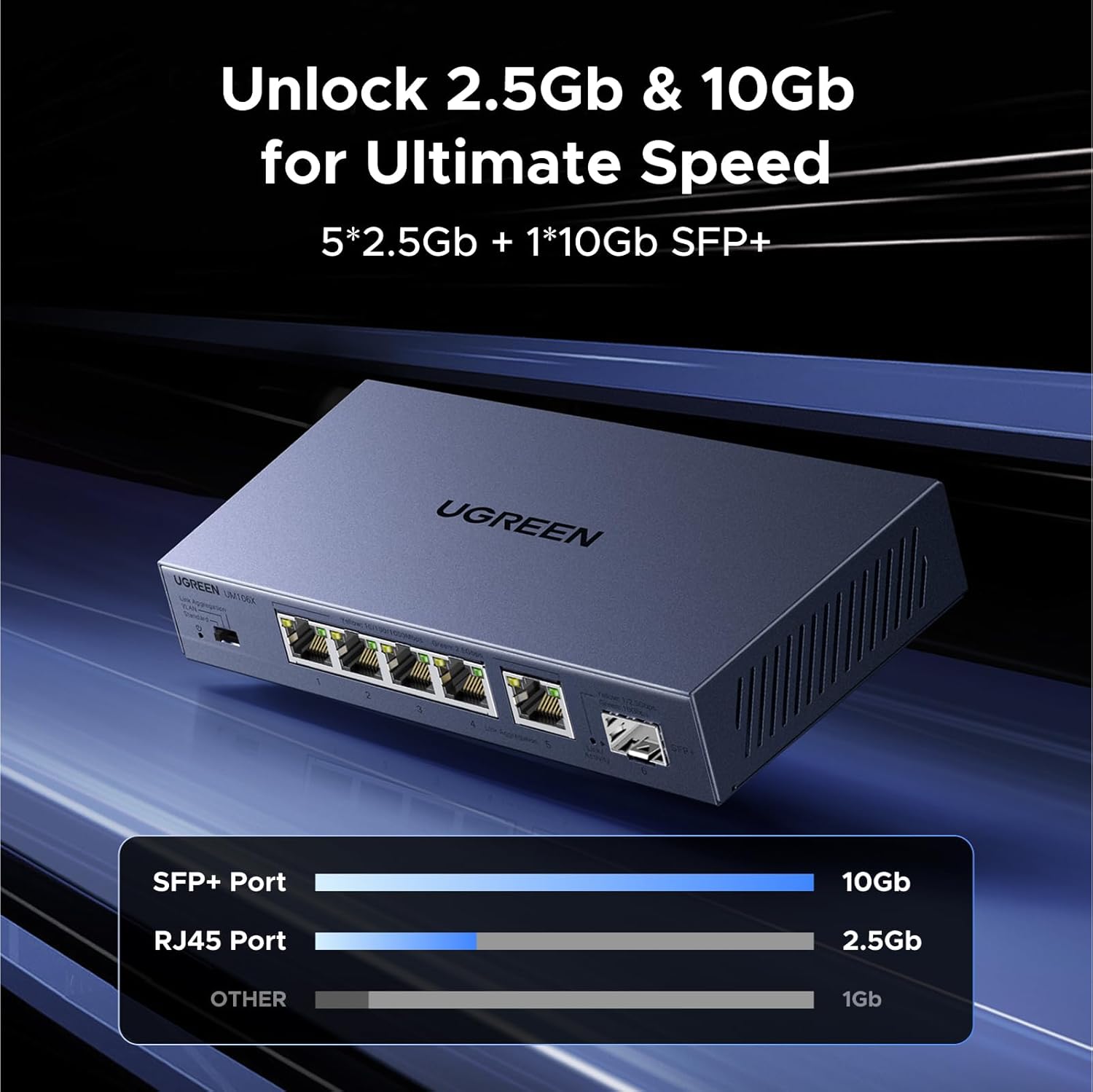 Detalle 2 de UGREEN 2.5Gbps 6-Port Network Switch