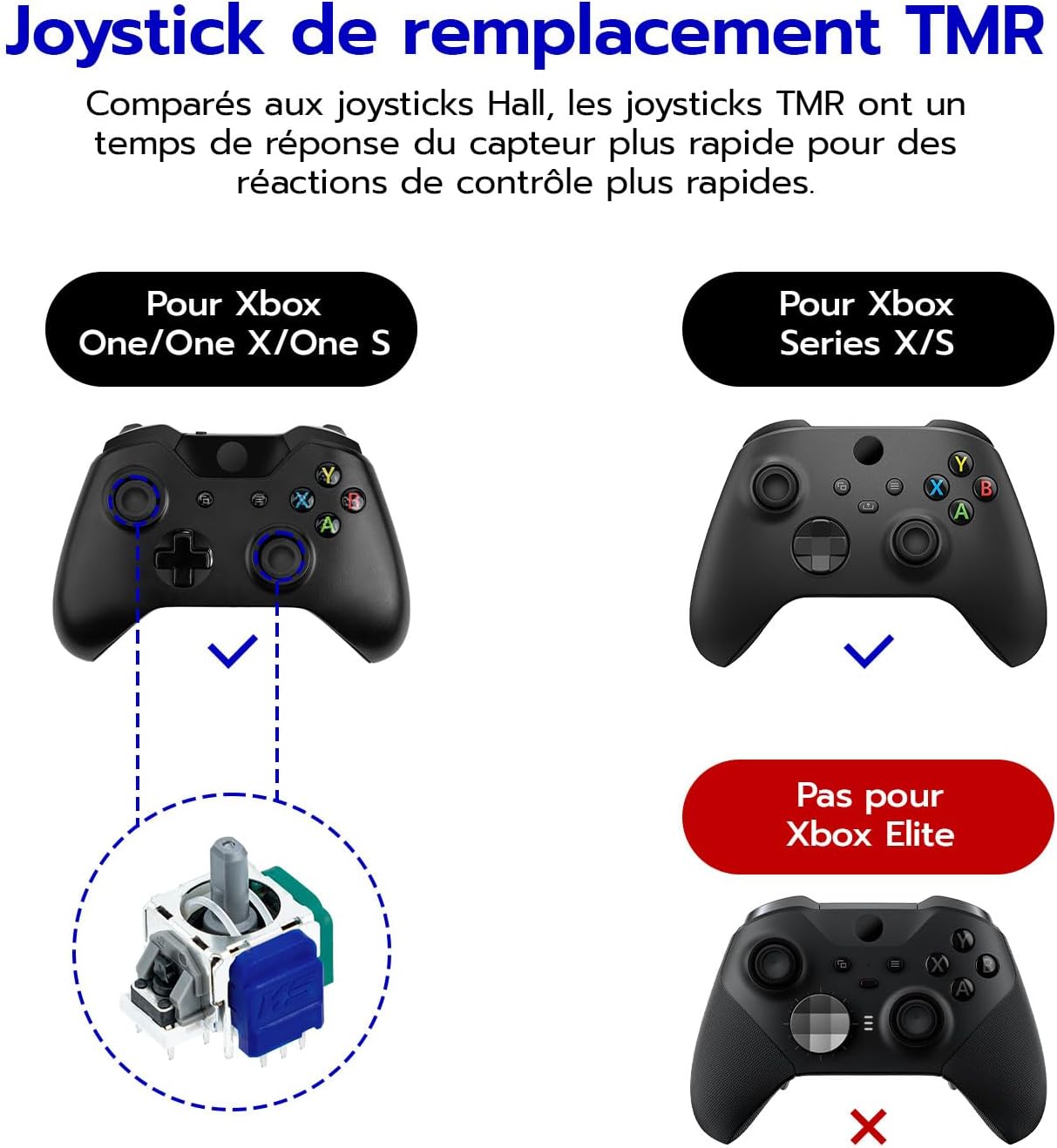 Detalle 2 de Mcbazel TMR joysticks 2 pièces