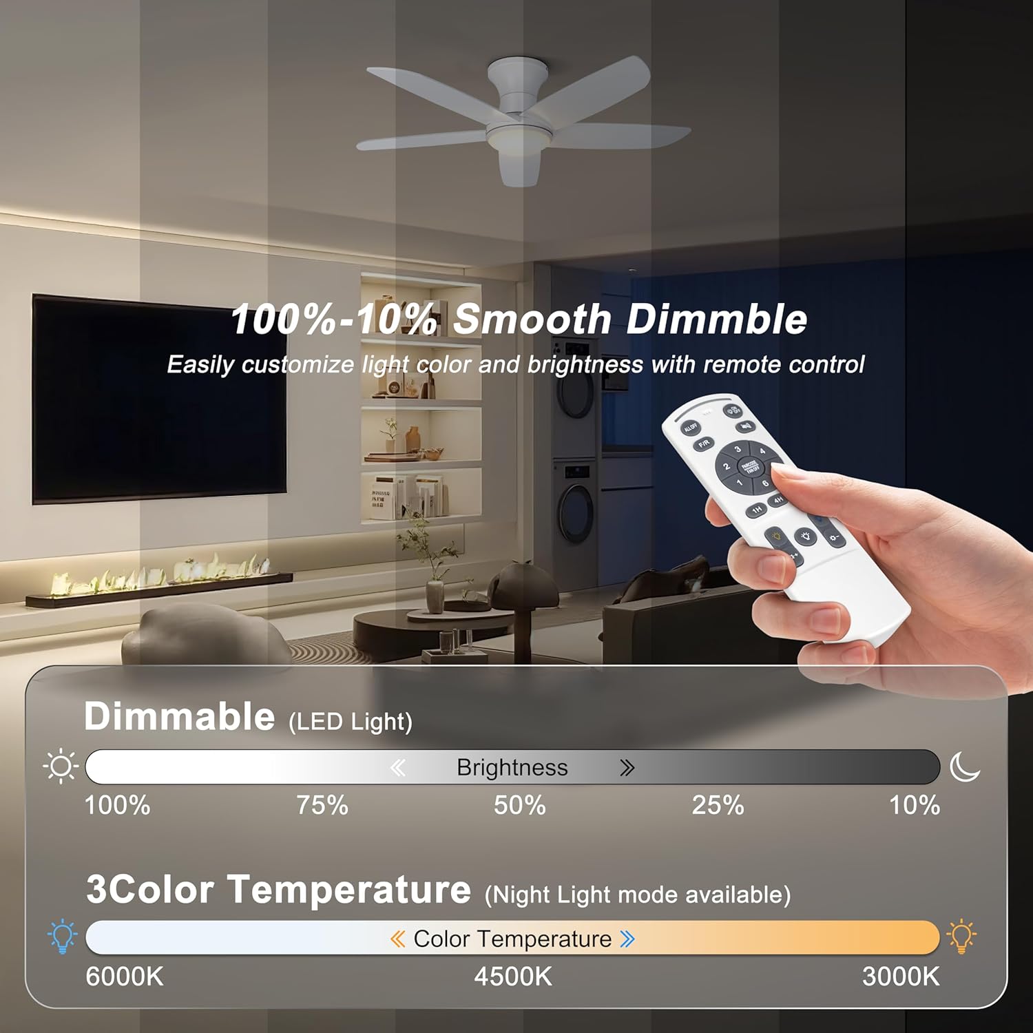 Thumbnail 3 de Ohniyou ventilatore da soffitto 46 pollici (117 cm) con luce, dimmer e controllo via telecomando/app