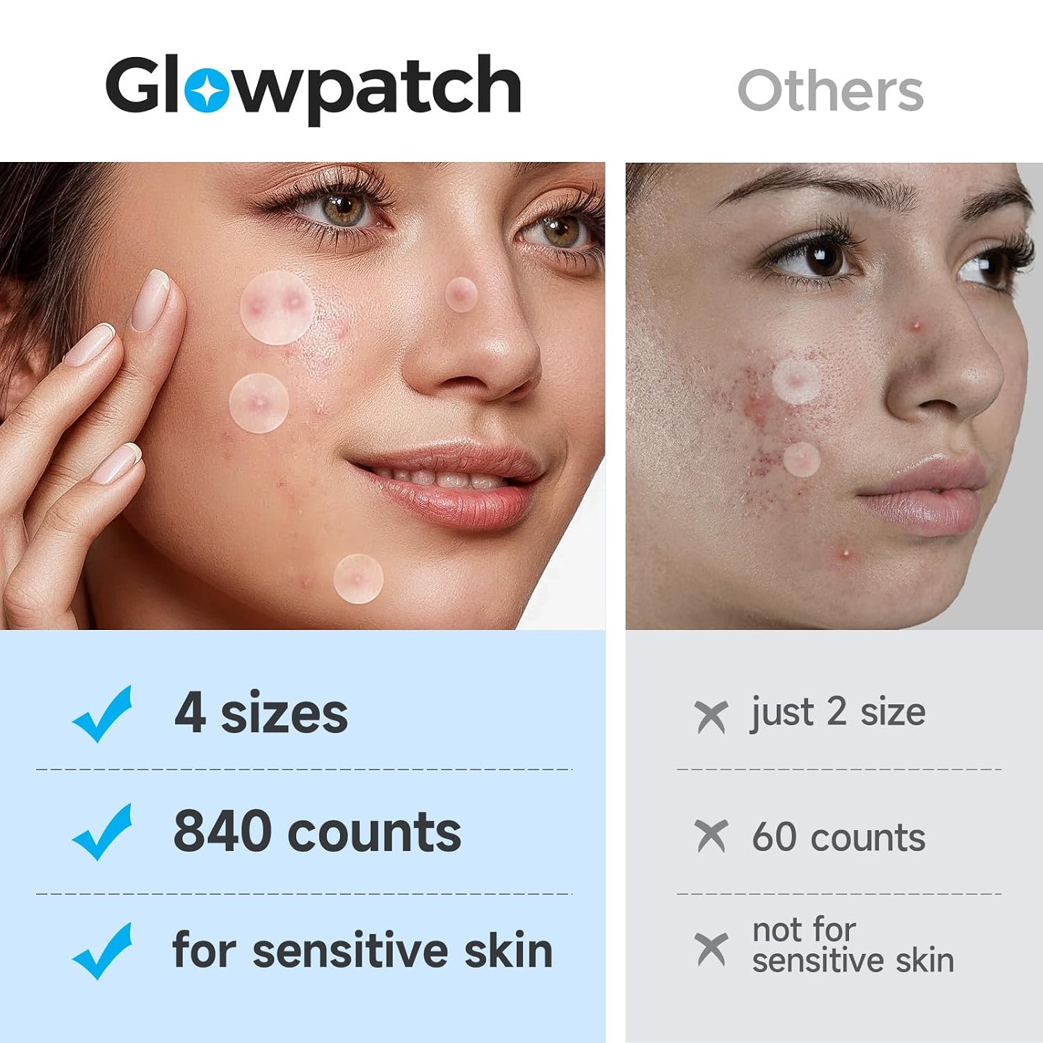 Thumbnail 5 de Glowpatch 840-Count Hydrocolloid Pimple Patches, 4 Sizes, 20 Sheets