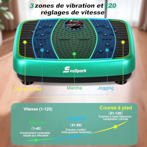 Thumbnail 5 de EvoSpark Plateforme vibrante double moteur 450 lb 🏋