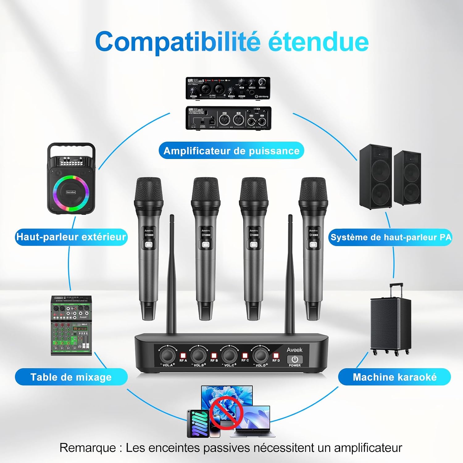 Detalle de Aveek PRO-06 draadloos microfoonsysteem met 4 microfoons, UHF en 80 m bereik