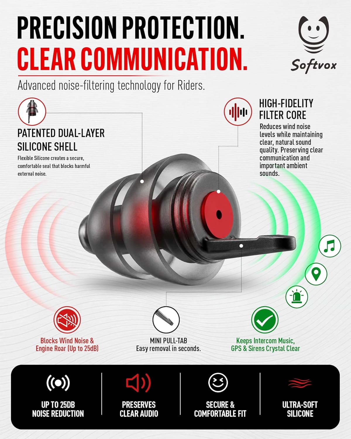 Thumbnail 2 de Motorcycle Ear Plugs for Wind Noise Reduction — 2 Pairs Reusable with 25dB Protection