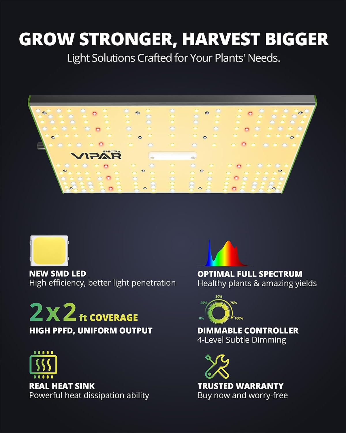Thumbnail 6 de VIPARSPECTRA P700 LED Grow Light, 70W Dimmable Full-Spectrum Lamp
