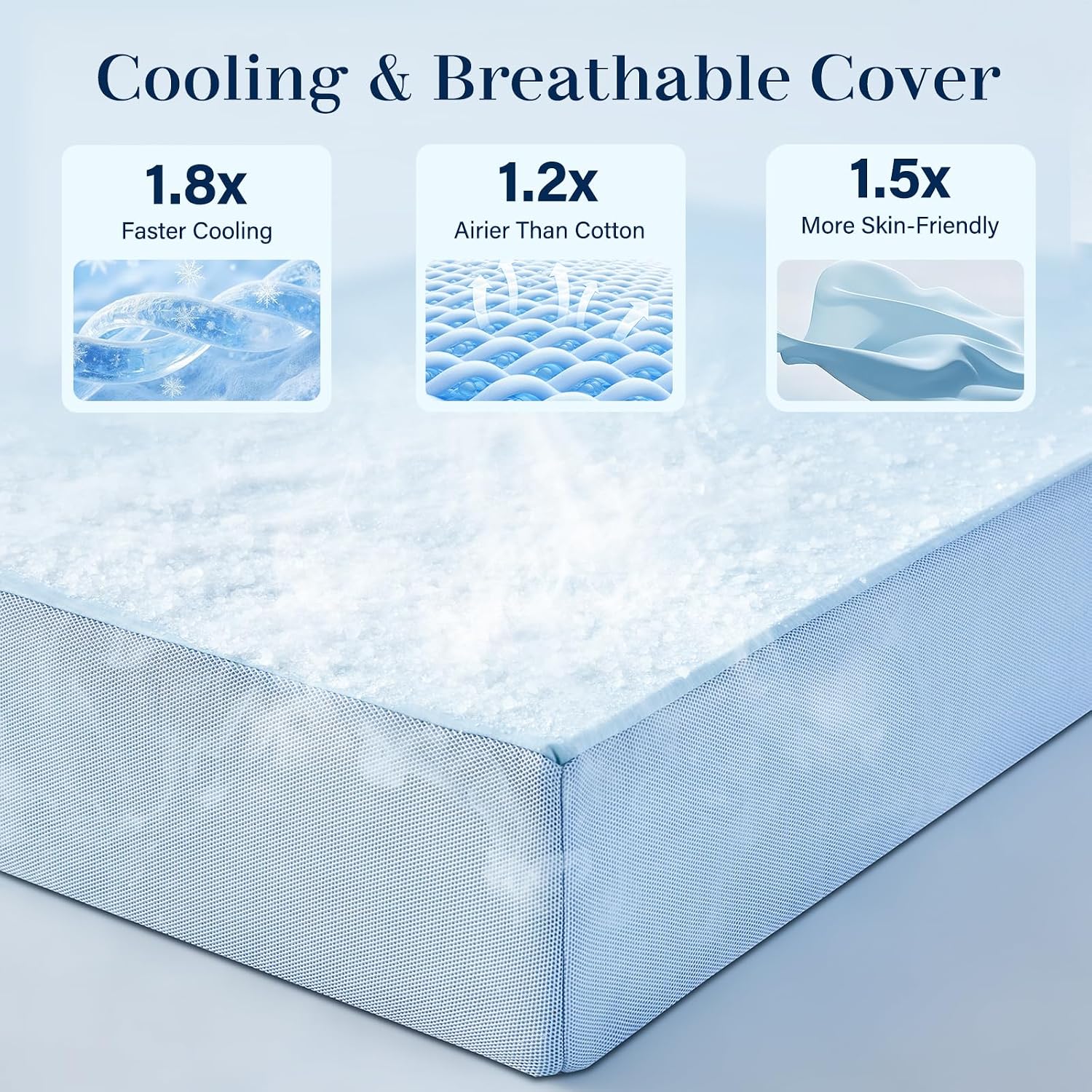 Detalle 2 de Lazyzizi Folding Mattress, 6-Inch