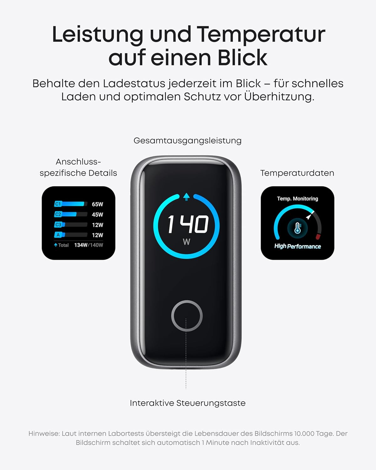 Detalle 2 de Anker 140W USB-C Ladegerät – 4-Port Netzteil mit GaN-Technologie