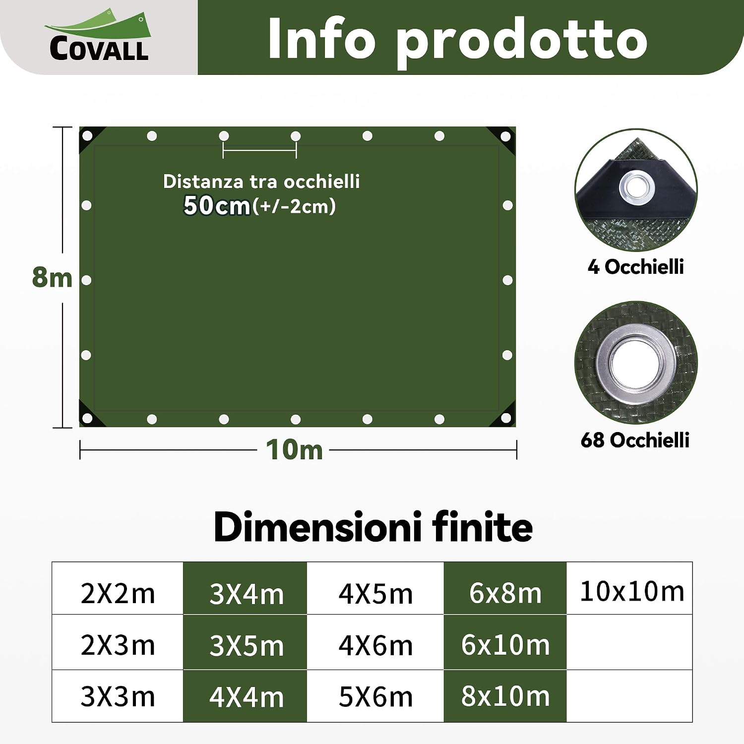 Detalle 2 de COVALL Telo Impermeabile 115 g/m² 8x10m Verde – Antistrappo, Anti-UV, occhielli metallici