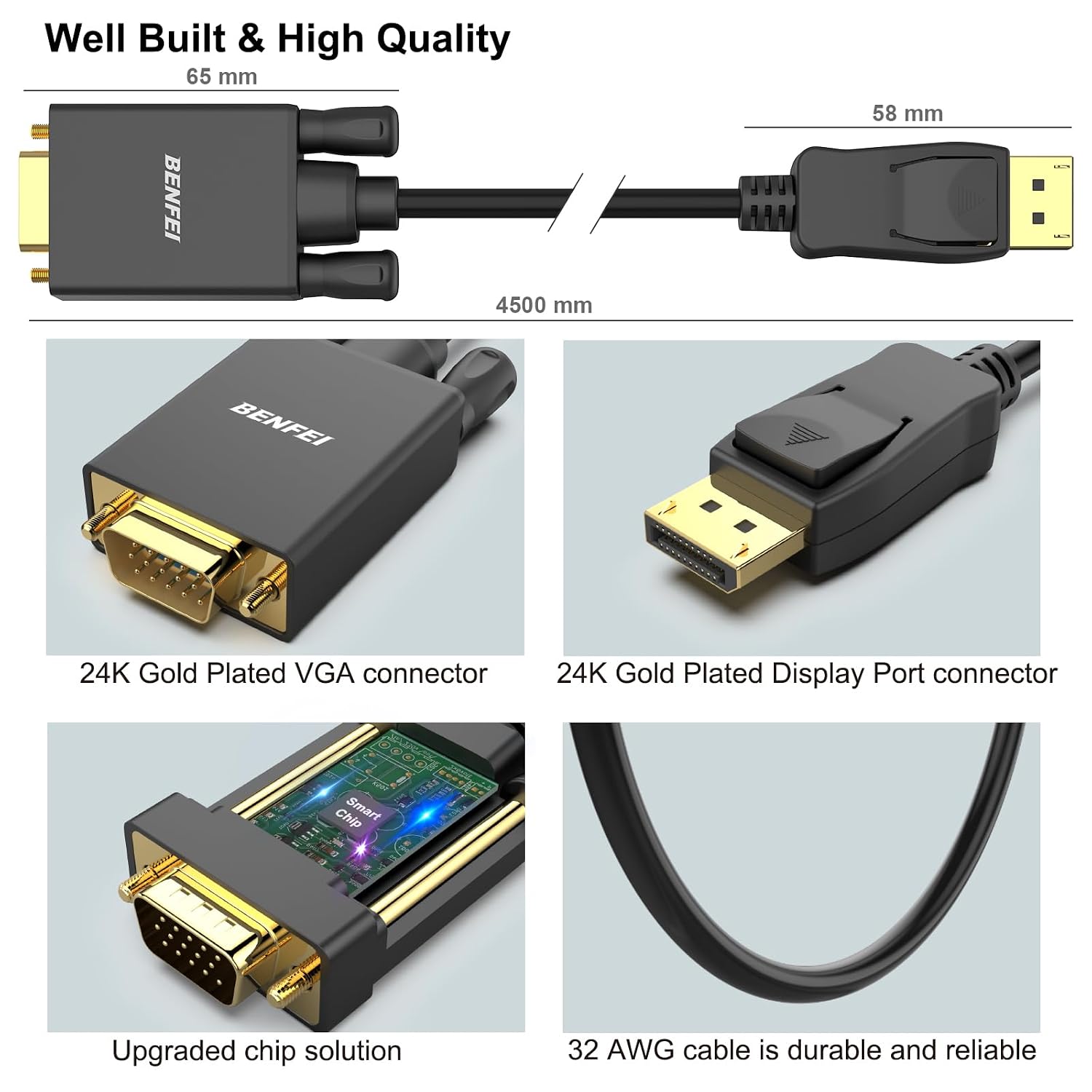 Thumbnail 5 de BENFEI DisplayPort to VGA 4.5m Cable: DisplayPort Male to VGA Male, Gold-Plated, 1080p Ready