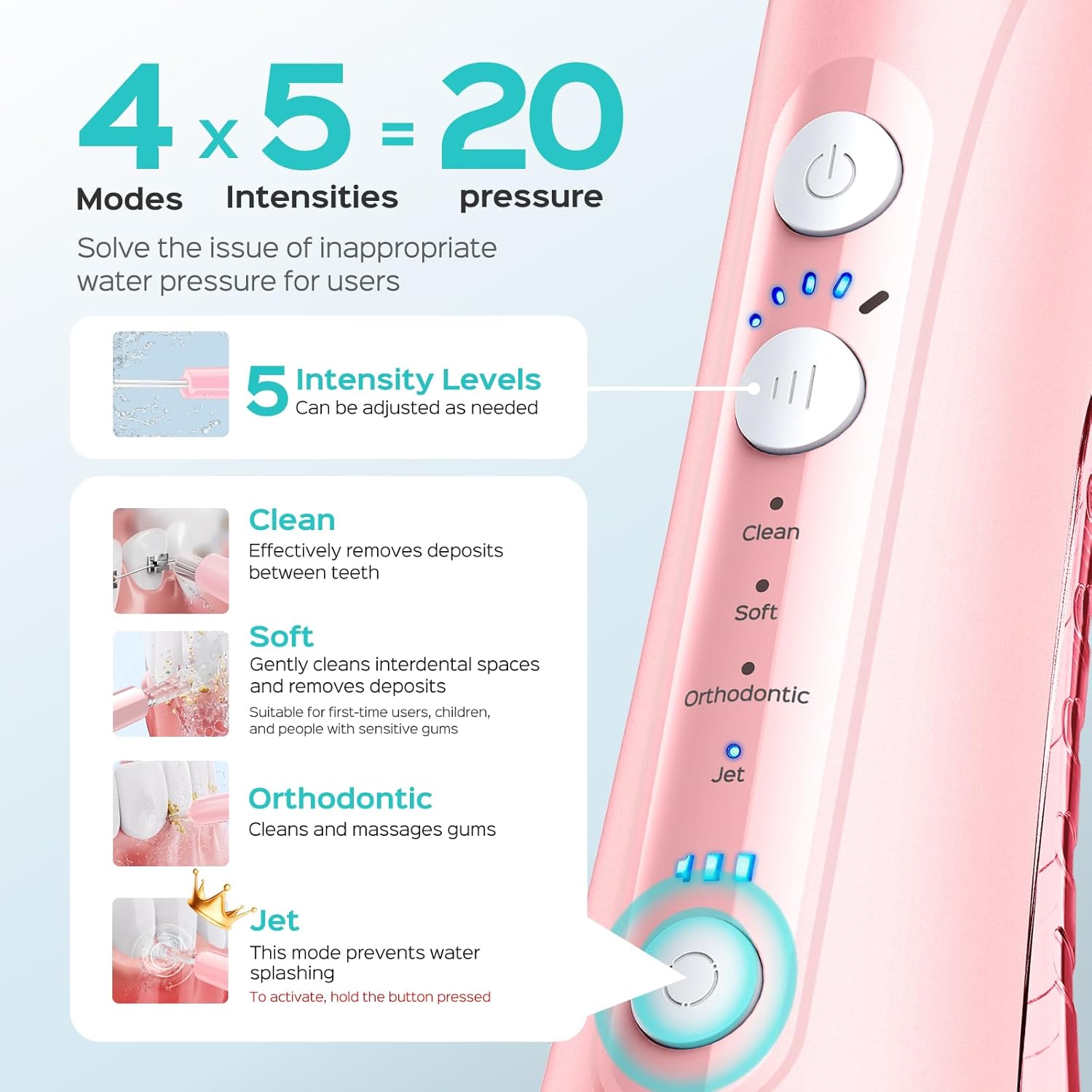 Thumbnail 4 de COSLUS Portable Water Flosser 4 Modes 🦷