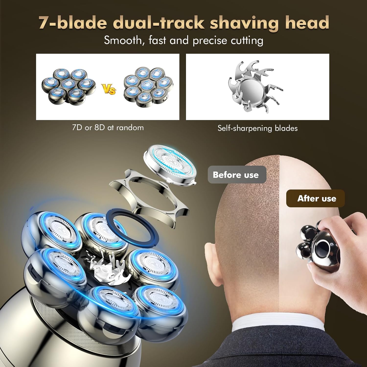 Detalle 2 de ETENTOUS Head Shaver 6-in-1, IPX7 90 mins