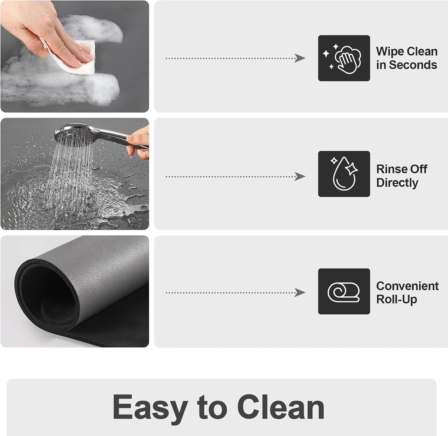 Detalle de Ecotrim Dish Drying Mat (Heat Resistant, Non-slip Rubber Back) | Dark Grey 16x18