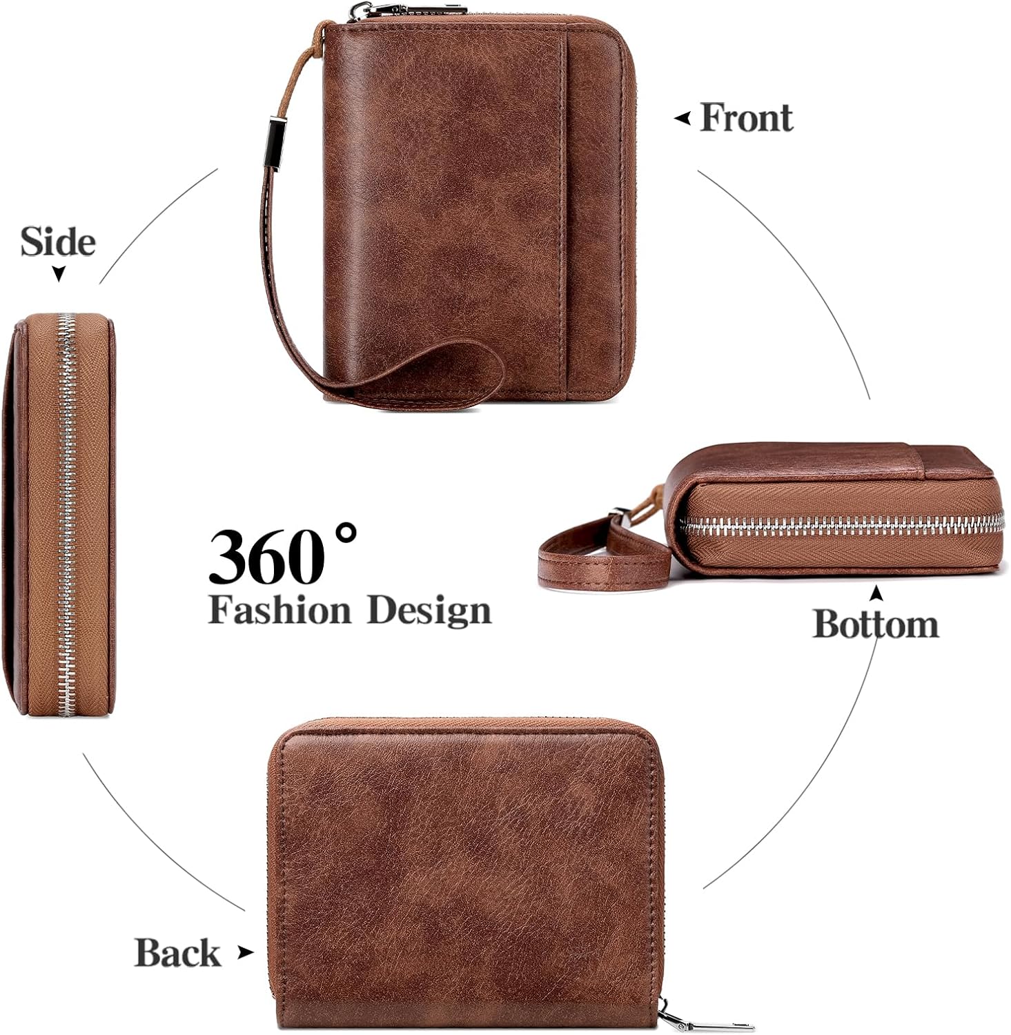 Detalle 2 de SENDEFN Geldbeutel Damen 14 cm 👛