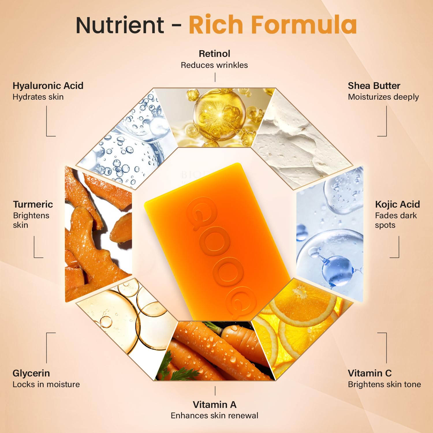 Detalle 2 de QOOQ Turmeric Kojic Soap for Dark Spots