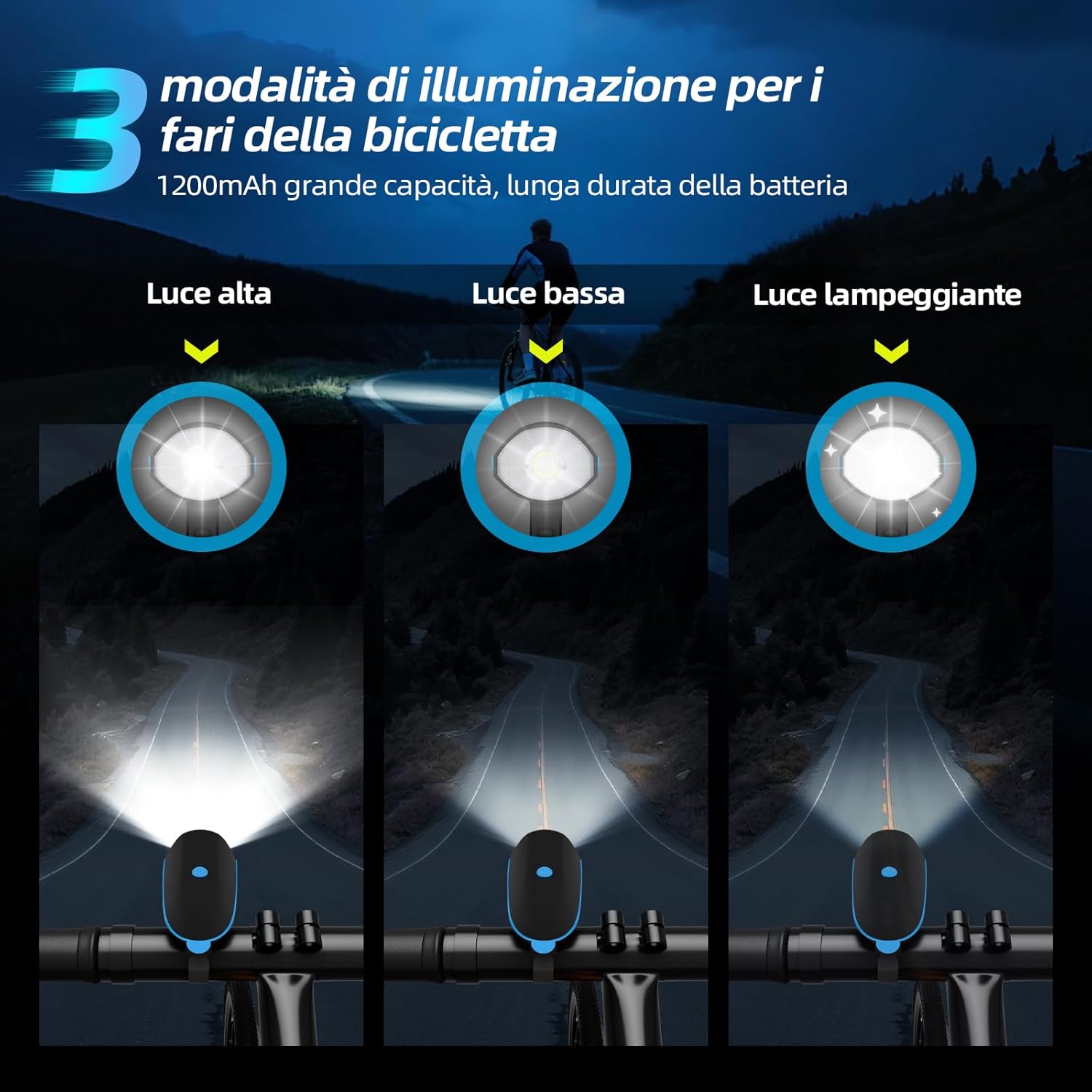 Detalle 2 de Gobikey Luci Bicicletta 1200 mAh LED