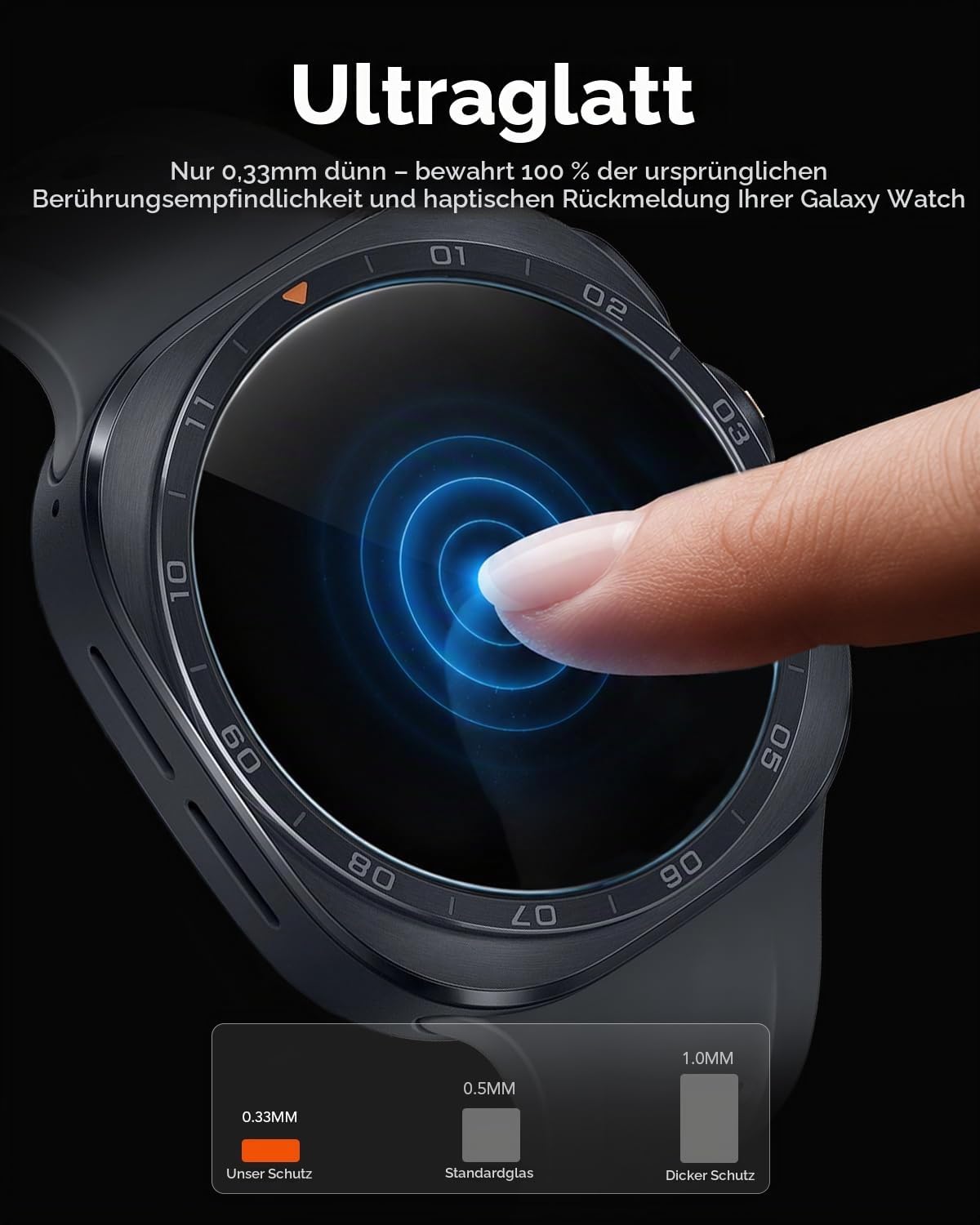 Detalle de Aimtel 4‑Stück Panzerglas Displayschutz für Galaxy Watch Ultra 2 47mm