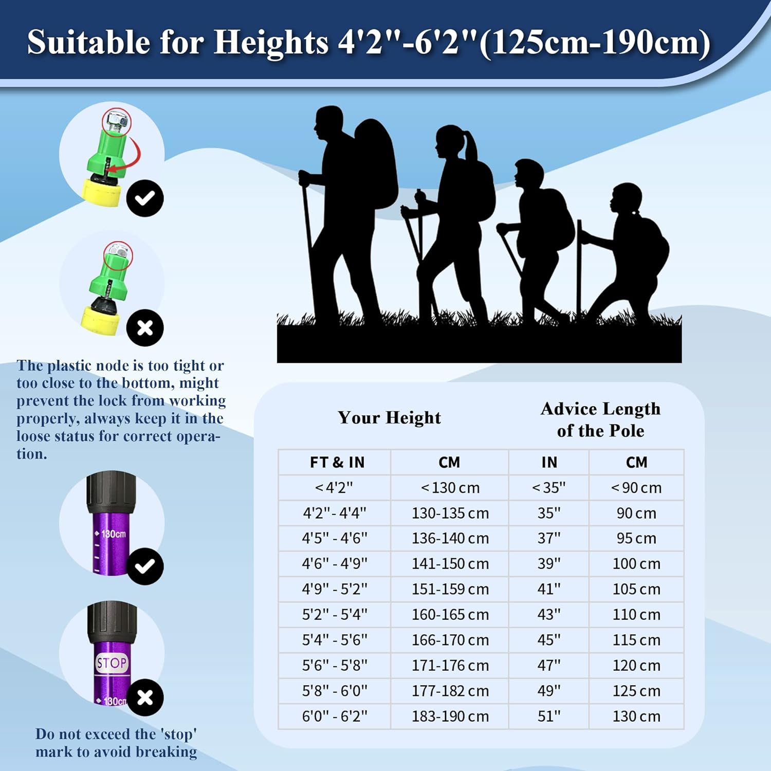 Detalle 1 de TheFitLife Nordic Walking Poles 51.2 in