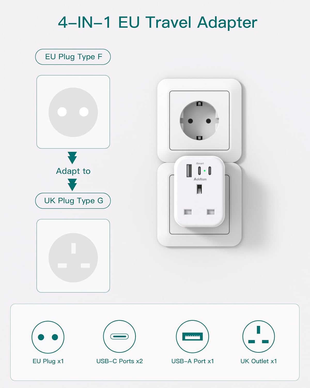 Detalle 2 de 2 Pack UK to EU Plug Adapters with 3 USB Ports