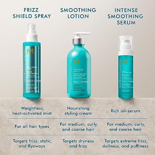 Thumbnail 7 de Moroccanoil Frizz Shield Styling Spray, 5.4 Fl. Oz