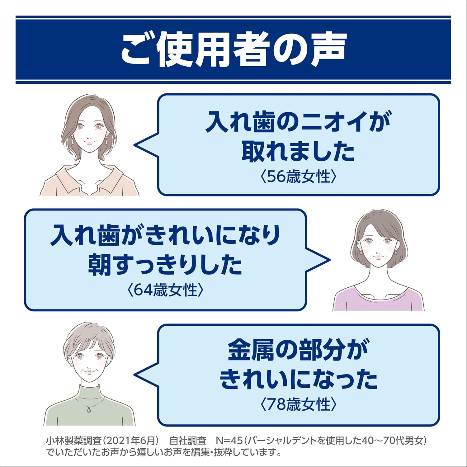 Thumbnail 6 de 小林製薬 パーシャルデント 部分入れ歯用洗浄剤 108錠×3個 ミントの香り