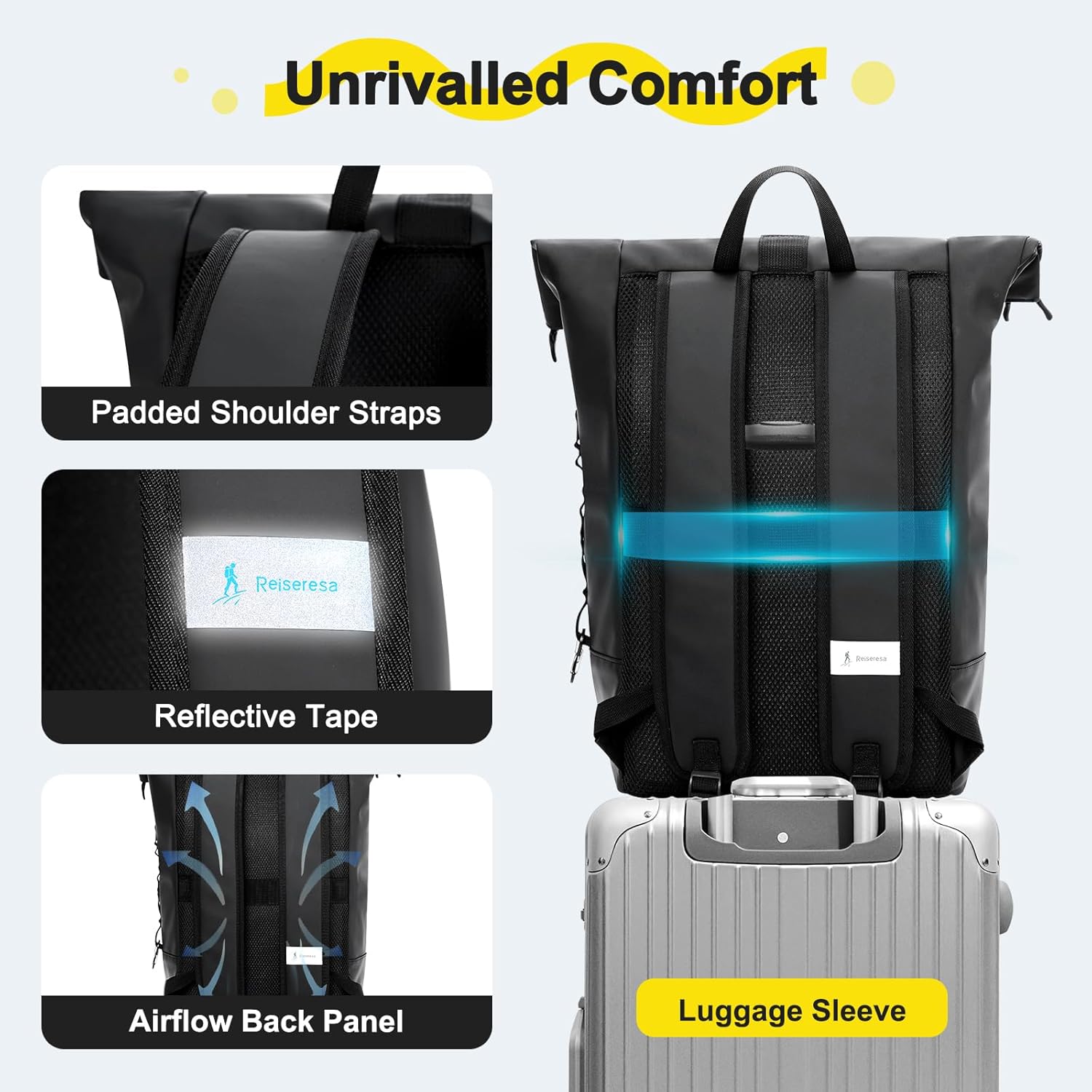 Thumbnail 5 de Reiseresa Rolltop Rucksack 18–22 L 🎒