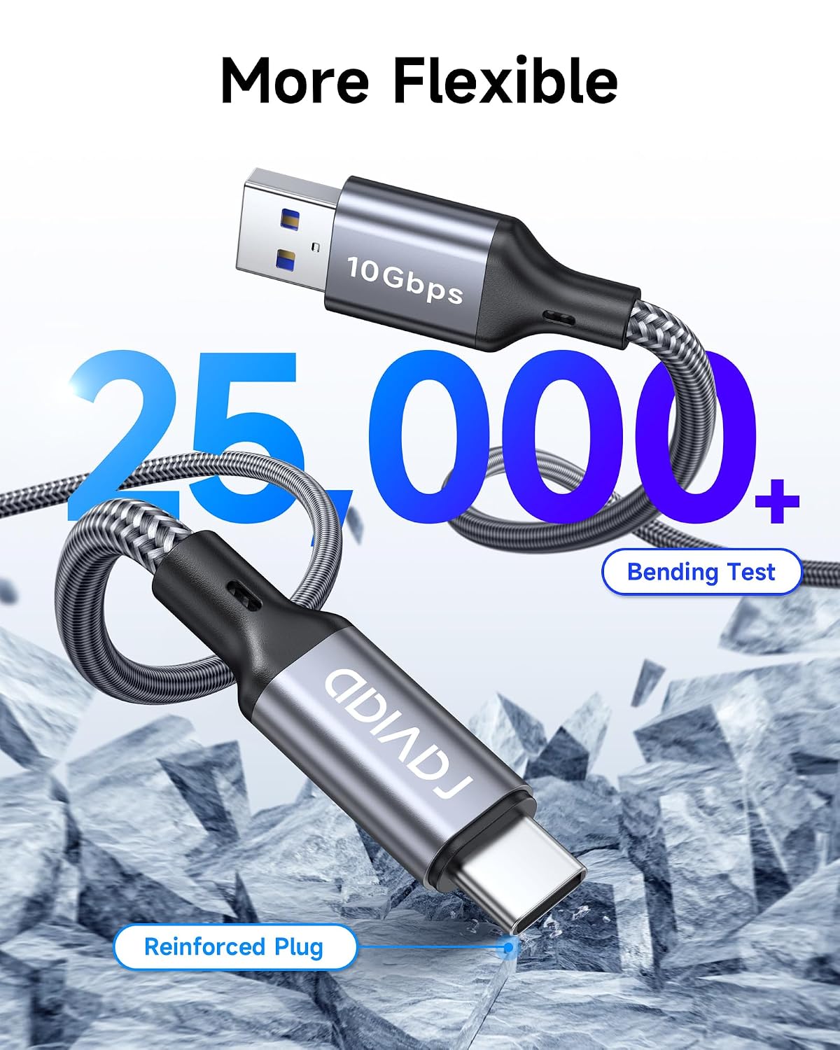 Detalle de RAVIAD USB-C Kabel 2m – USB 3.2 Gen 2, 10 Gbps, 3A Schnellladung, kompatibel mit iPhone 17/16/15, PS5 und Galaxy S25/S24