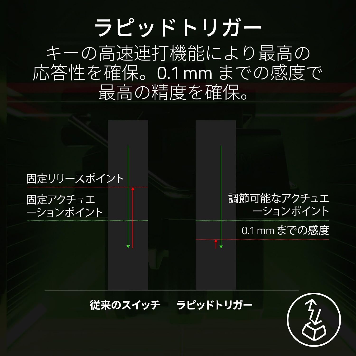 Thumbnail 2 de Razer Huntsman V3 Pro アナログゲーミングキーボード ラピッドトリガー・調整式アクチュエーション・英語配列
