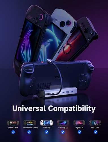 Thumbnail 6 de JSAUX 6 en 1 Estación de Acoplamiento Compatible con Valve Steam Deck/OLED/ASUS ROG Ally X/Legion Go S/MSI Claw, con HDMI 2.1 4K@120Hz, Tres Puertos USB 3.0, Ethernet Gigabit, Carga de 100W- HB0603