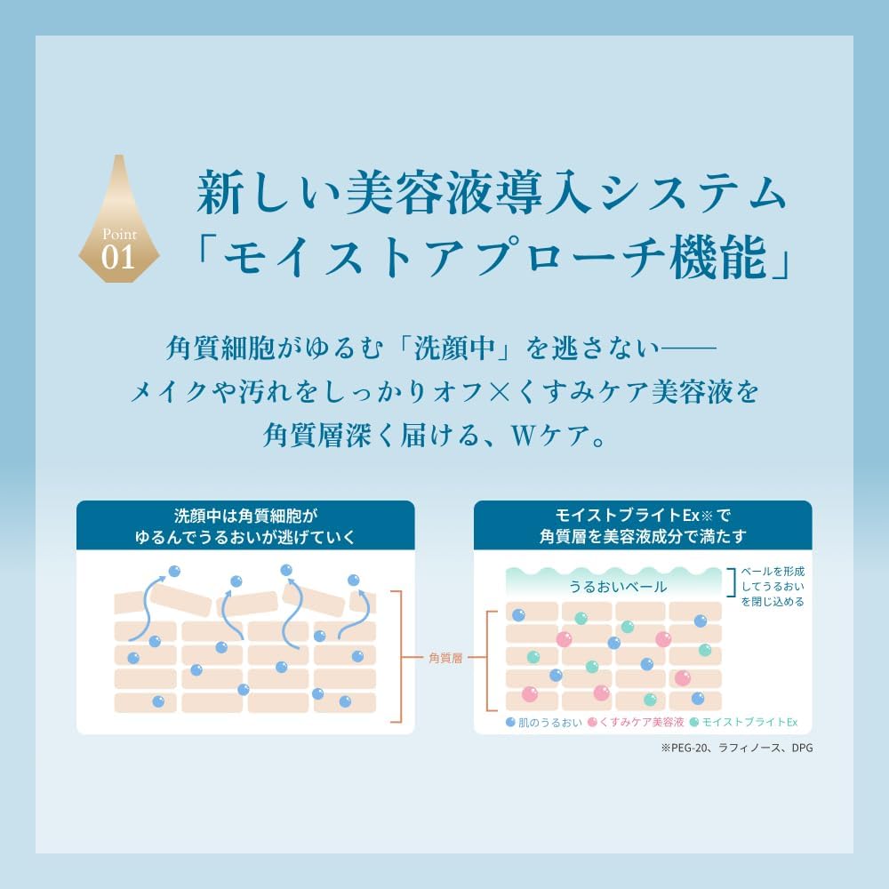 Detalle 2 de WILLONE クリア クリーム フェイスウォッシュ 120g 炭配合・シリコンフリー